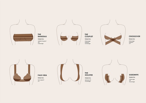 NOOD Shape Tape Breast Tape » buy online
