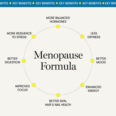 Equi London Menopause Formula Capsules