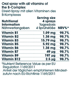 FOONDIERT Vitamin B Complete Complex Spray