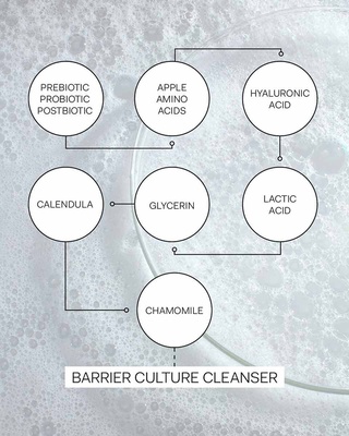 The Nue Co. Barrier Culture Cleanser