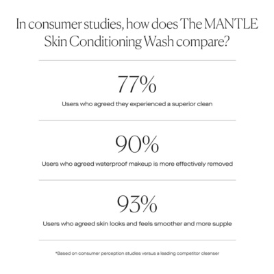 U Beauty The MANTLE Skin Conditioning Wash