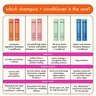 amika the kure bond repair shampoo 500 ml