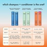 amika hydro rush intense moisture shampoo 60 ml